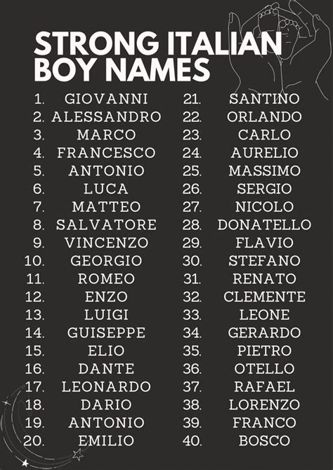 Strong Italian Boy Names Best Character Names Book Names Writing