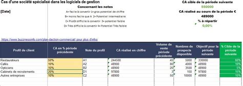 Exemple De Plan Daction Commercial Excel Gratuit Communauté Mcms