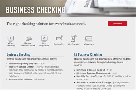 Business online banking gives you direct access to your business account(s). Top 12 Best Online Business Banks | 2017 Ranking | Best ...