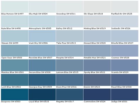 I'm not a pro painter, but i'm not a novice either. Sherwin Williams Duration Paint - Color Options House ...