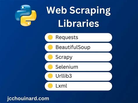 Web Scraping With Python Complete Guide Jc Chouinard