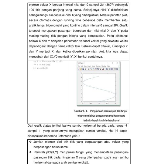 Catatan Tutorial Matematika Komputasi 40 Elemen Vektor X Berupa