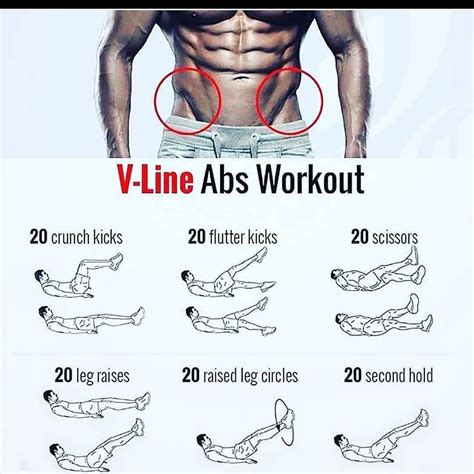 On Instagram Gym Workouts For Men