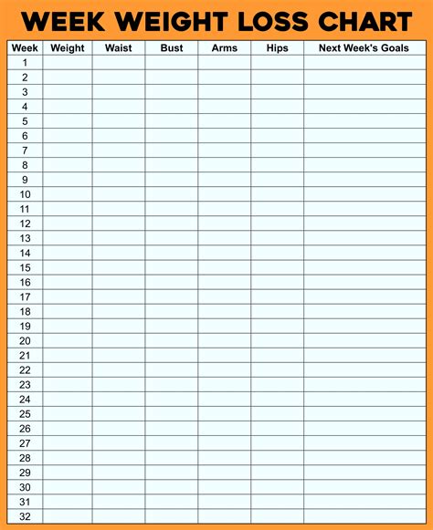 Weight Loss Printable Chart Free Downloadable Charts Help To Remind