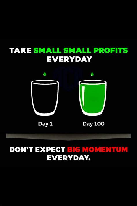 Take Small Profits Every In 2024 Stock Market Quotes Trading Quotes