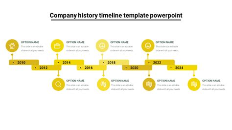 Free History Timeline Powerpoint Template Honphilly