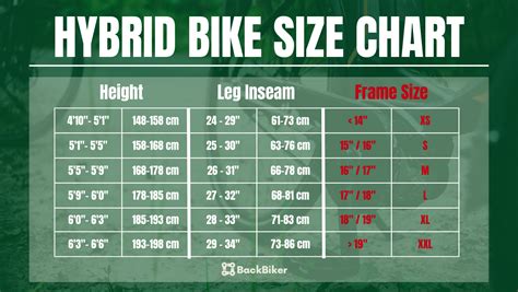 Bike Size Chart How To Find The Right Size In 2022