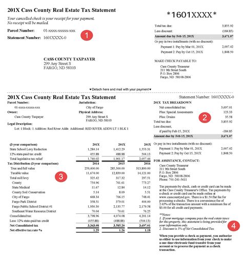 Understanding Your Property Tax Statement Cass County Nd