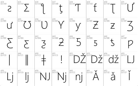 This is messy and illogical, but it works on firefox, chrome, ie, opera, safari (tested on win 7). Segoe UI Light Windows font - free for Personal
