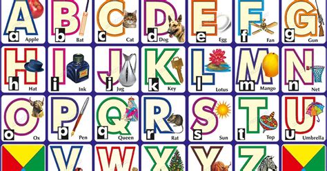 Learn the german alphabet, enjoy the animation video and sing with me! Spectrum Educational Charts: Chart 101 - Alphabets - 1