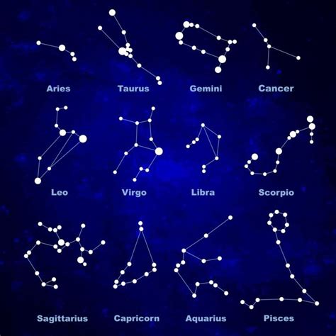 Lista 105 Imagen De Fondo Constelaciones De Estrellas Y Sus Nombres El último