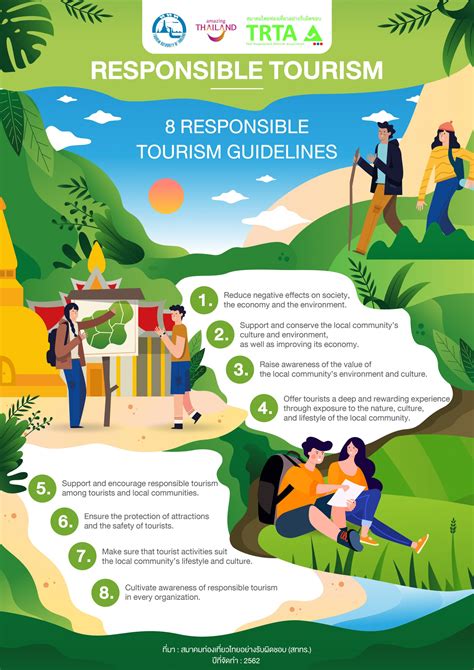 8 Responsible Tourism Guidelines - 7Greens ท่องเที่ยวสดใส ใส่ใจสิ่งแวดล้อม