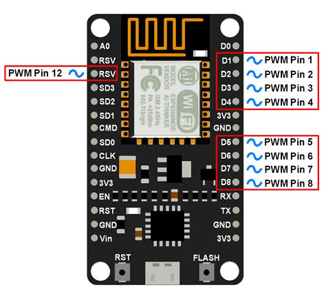 Nodemcu Esp Pinout Features And Specifications