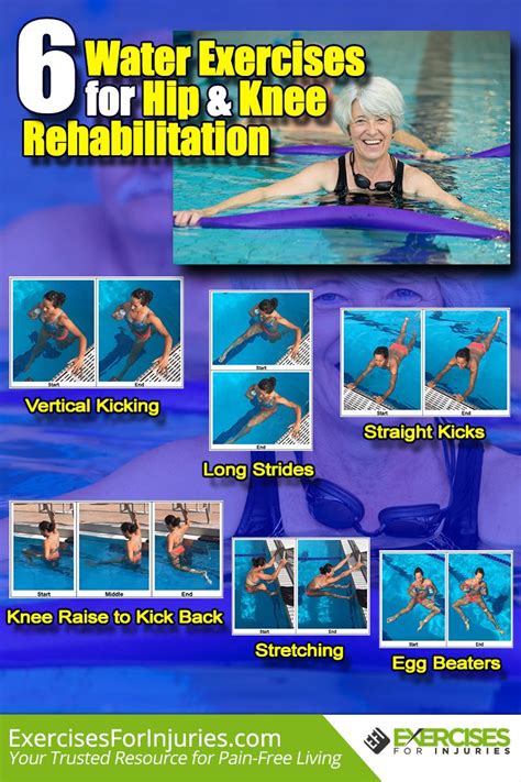 6 Water Exercises For Hip And Knee Rehabilitation Exercises For