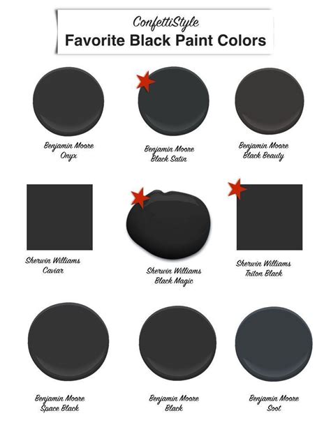 Favorite Black Paint Colors Black Paint Color Black Paint Best