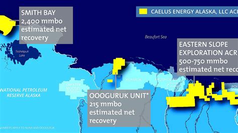 Petroleum Exploration In The Arctic Energy Energy Choices