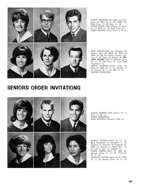 The Yellow Jacket Yearbook Of Thomas Jefferson High School 1967