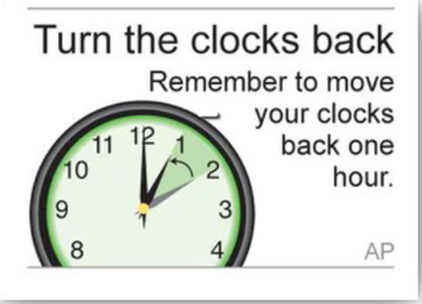 Daylight Savings 2023 When Do Clocks ‘fall Back And Daylight Saving