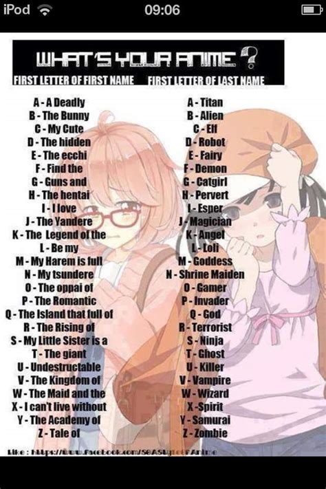 Anime Name Generator Top 100 Cute Anime Girl Names