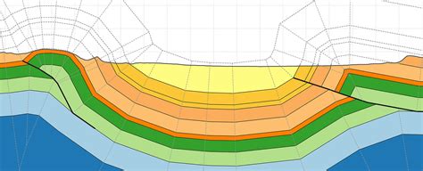 How To Draw A Geologic Map