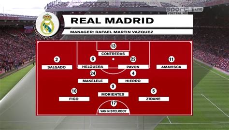 Real madrid and chelsea will meet in a legends match at the santiago bernabeu stadium on june 23. Manchester United Vs Real Madrid Legends