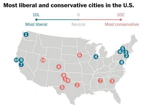 The 10 Most Liberal And Conservative Cities In The Us — As Judged By