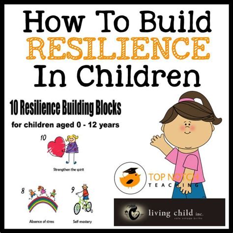 How To Build Resilience Pdf