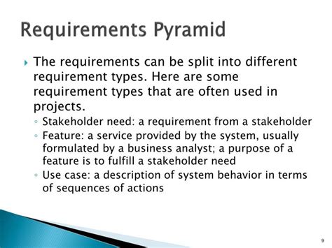 Ppt Requirements Management Characteristics Of A Good Requirement