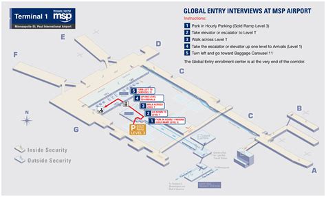 Airport Security Checkpoint Diagram
