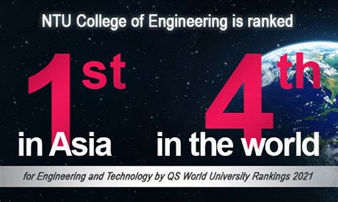 Admissions College Of Engineering Ntu Singapore