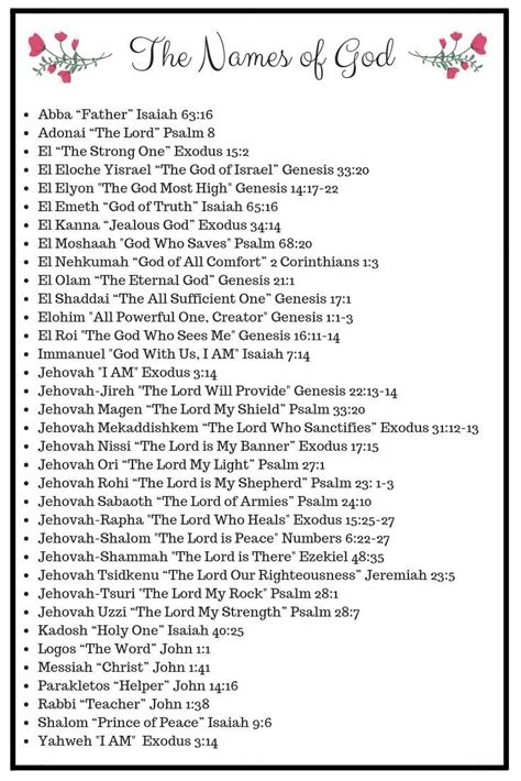 printable list of the names of god pdf printable word searches