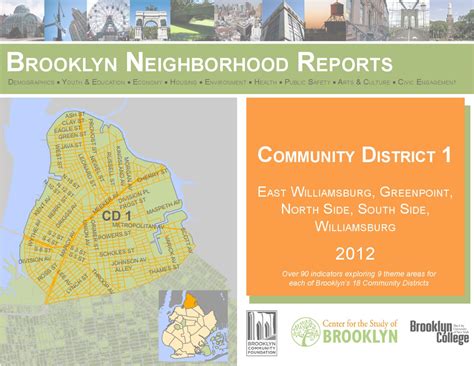Community District 1 Brooklyn Neighborhood Report By Thinkbrooklyn Issuu