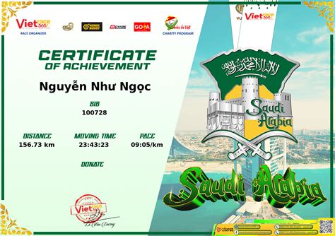 Chúc Mừng Nguyễn Như Ngọc đã Hoàn Thành Cự Ly 42km Race Around The World Saudi Arabia Lâu