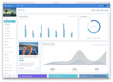 The angular material style could be a specification for a unified system of visual, motion, and interaction design that adapts across. 20 Best AngularJS Admin Dashboard Templates 2021 - Colorlib