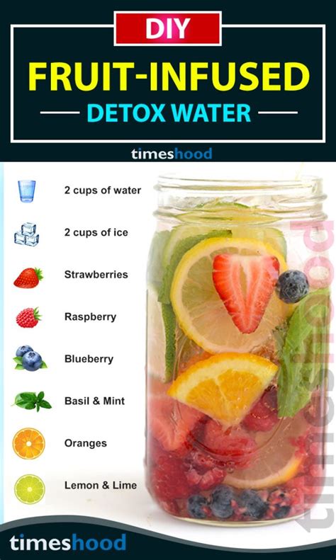 6 Diy Fruit Infused Detox Water Recipes For Weight Loss And Glowing Skin