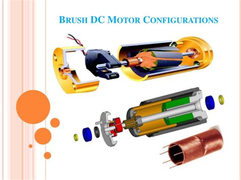 Ppt Electric Dc Motors Powerpoint Presentation Free Download Id