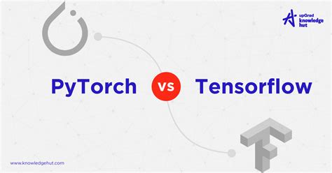 Pytorch Vs Tensorflow What Should I Use For Deep Learning Hot Sex Picture