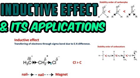 inductive effect and its applications, organic chemistry - YouTube