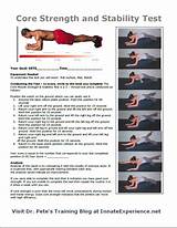 Core Muscles Strength Test Images