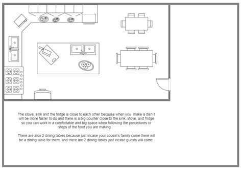 Free Editable Kitchen Layouts Edrawmax Online