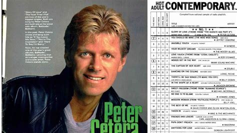 Peter Cetera Glory Of Love 1986 Youtube