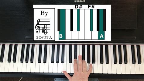 Play B7 Chord On Piano How To Youtube