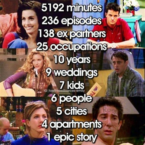Pin By Kendle Anaya On Friends Friends Tv Quotes Friends Tv Show