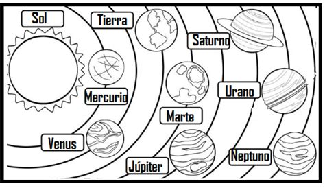 Planetas Del Sistema Solar Con Nombres Para Colorear Reverasite