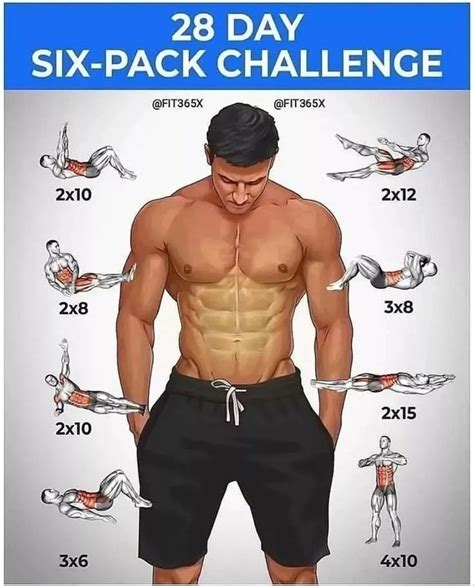 Days To Six Pack Abs Workout Plan Abs Workout Routines Gym Workouts For Men Workout