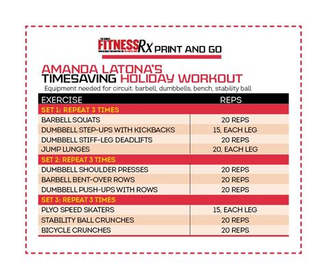 Timesaving Holiday Workouts Full Body Program Plus Cardio Circuits