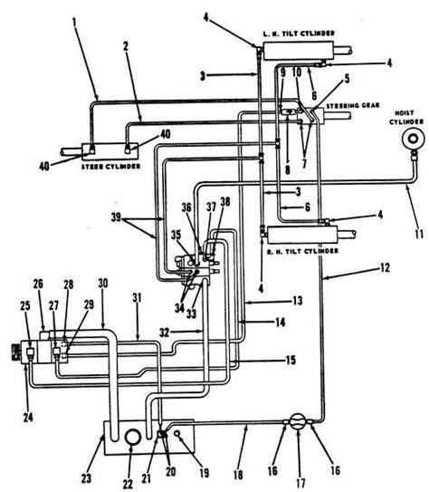 Case 1845c Wiring Schematic