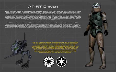 At Rt Driver Tech Readout New By Unusualsuspex On Deviantart