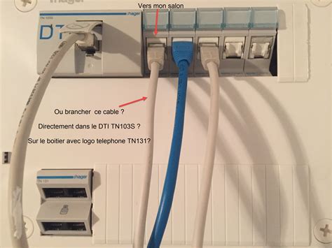 J'ai lu des avis d'internautes sur ce téléviseur et ils disaient que ce n'était pas grave puisqu'ils pouvait mettre un adaptateur péritel. Forum ORANGE / Comment bancher ma livebox sur ce type de ...