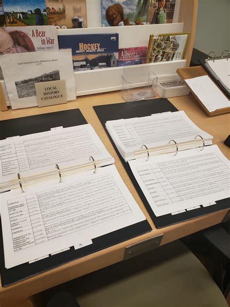 Trace Your Roots-Ukrainian Canadian Genealogy ® : Local History Books